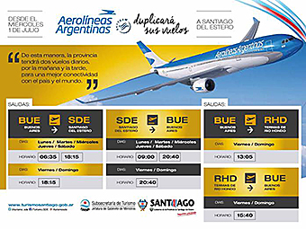 Nuevos vuelos de Aerolíneas Argentinas